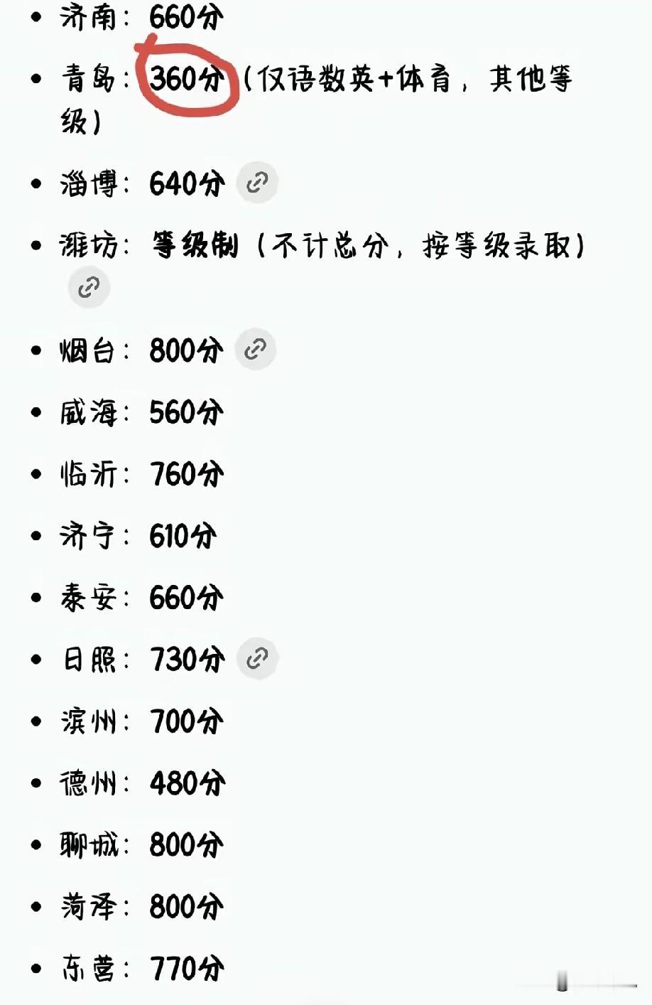 谁懂啊！在整个山东，青岛中考绝对是地狱级，总分360，还是先报志愿！还有两个