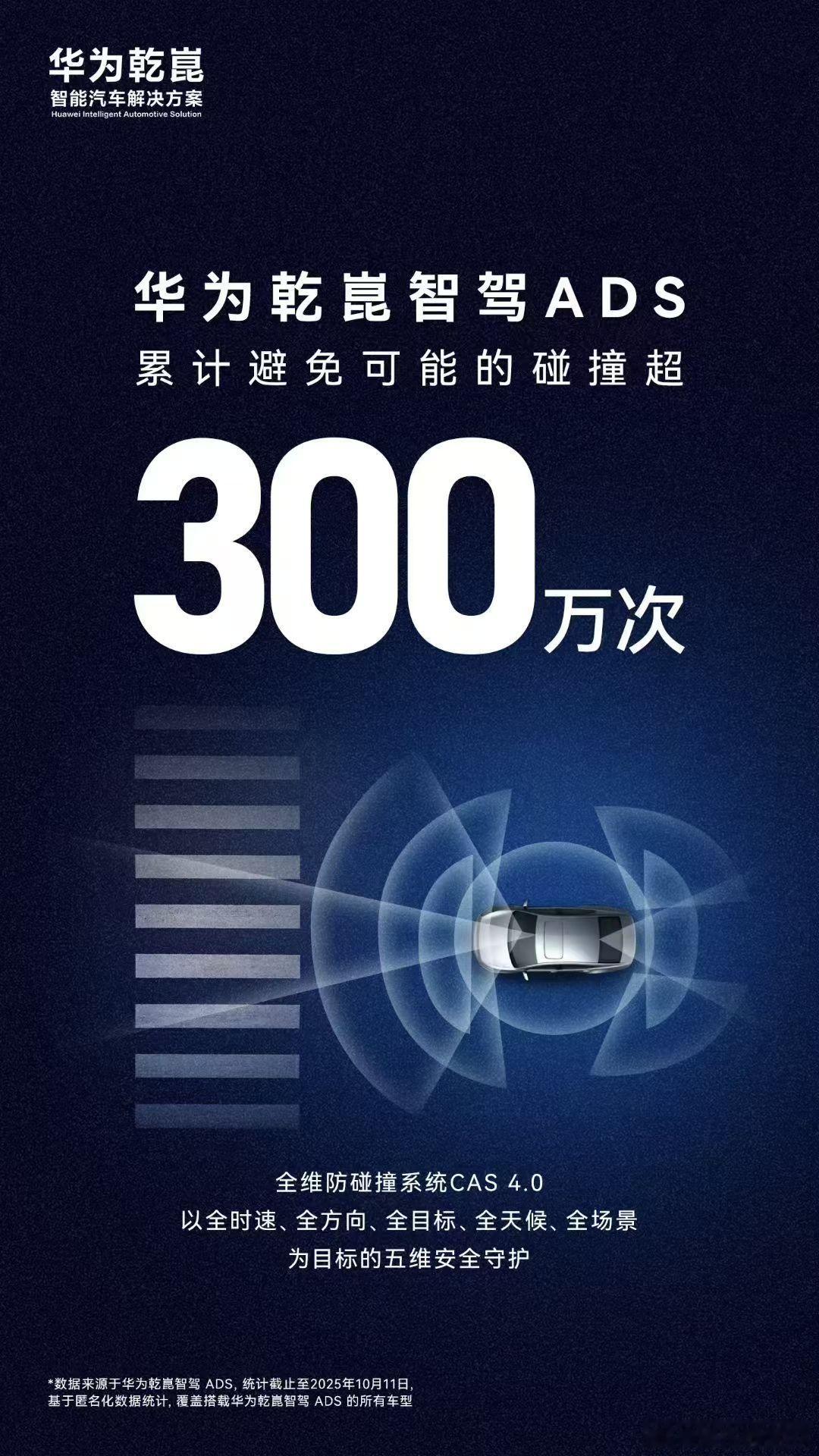 安全才是最大的豪华,这句话的含金量在不断的被验证。阿维塔搭载华为乾崑智驾ADS,