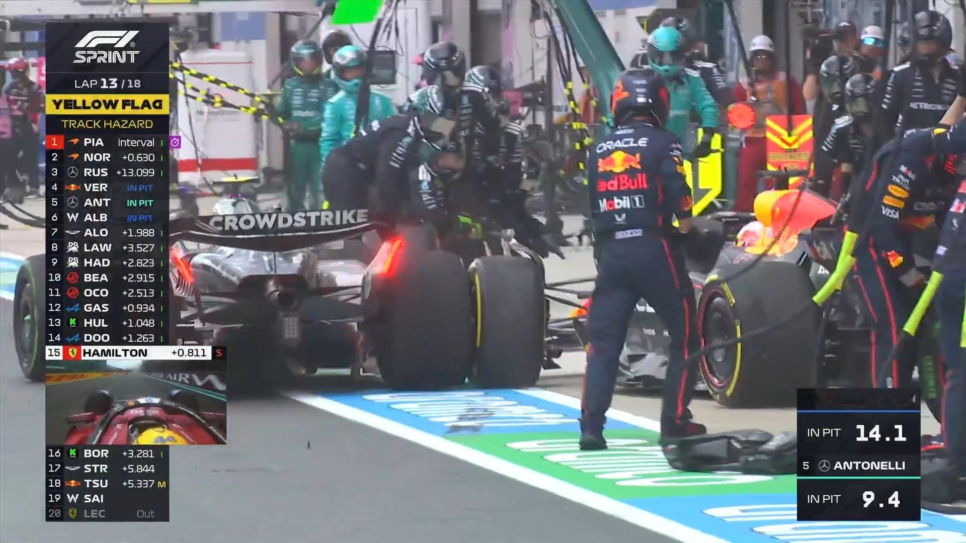 F1红牛车组给维斯塔潘非安全释放，安东内利正好要进站，两个人就这么在维修区中撞