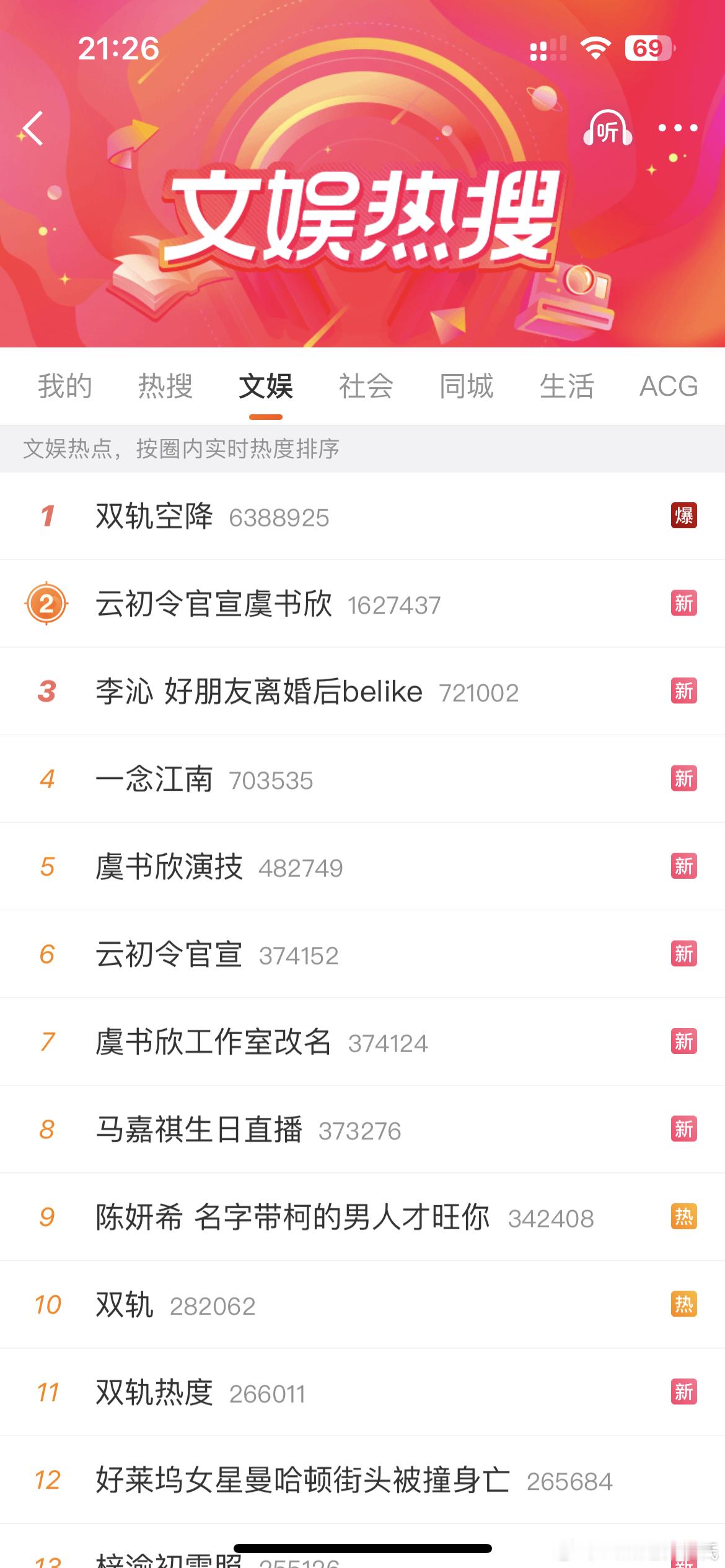 虞书欣演技都是新剧开播，我只能说虞书欣比成毅火太多了，已经霸榜……成毅24计都开