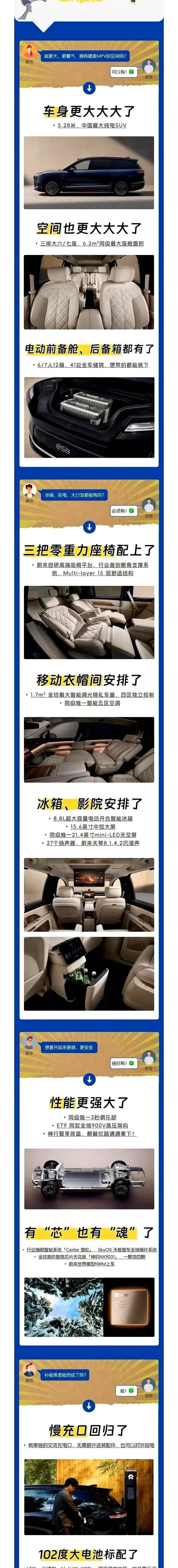 新款ES8上市前，用户把设计图骂上热搜，蔚来48小时就改完方案车还没上市