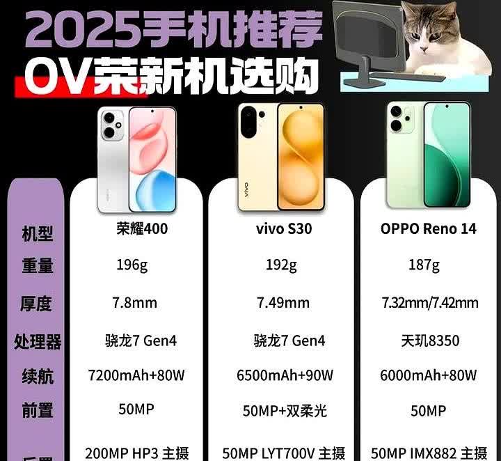 荣耀400，vivoS30，OPPOReno14应该是目前呼声最高的三款中端