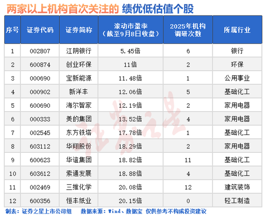 A股, 风云突变! 发生了什么?