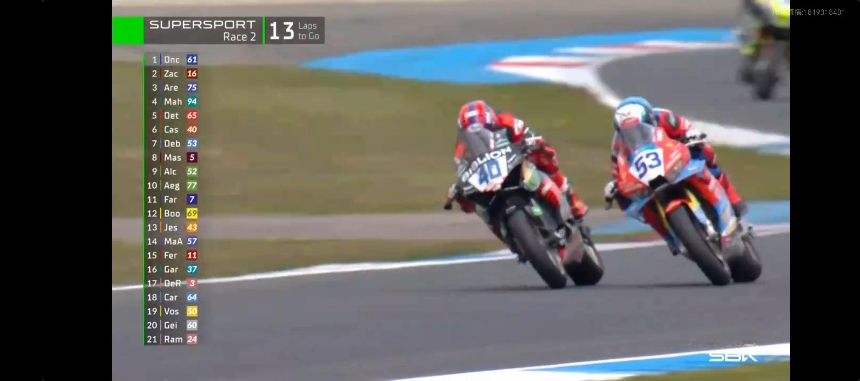 荷兰站第二回合，因车手受伤出现红旗，比赛中断并提前结束…张雪机车位列第7。本周