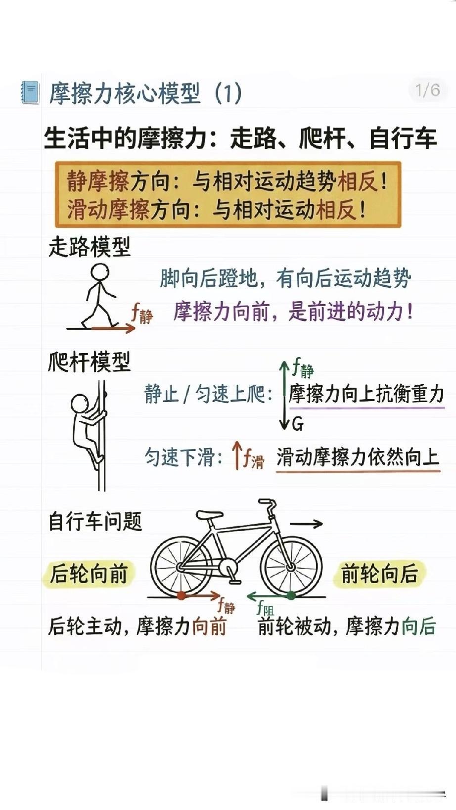 八年级下册物理：①摩擦力核心模型②多物块叠加受力