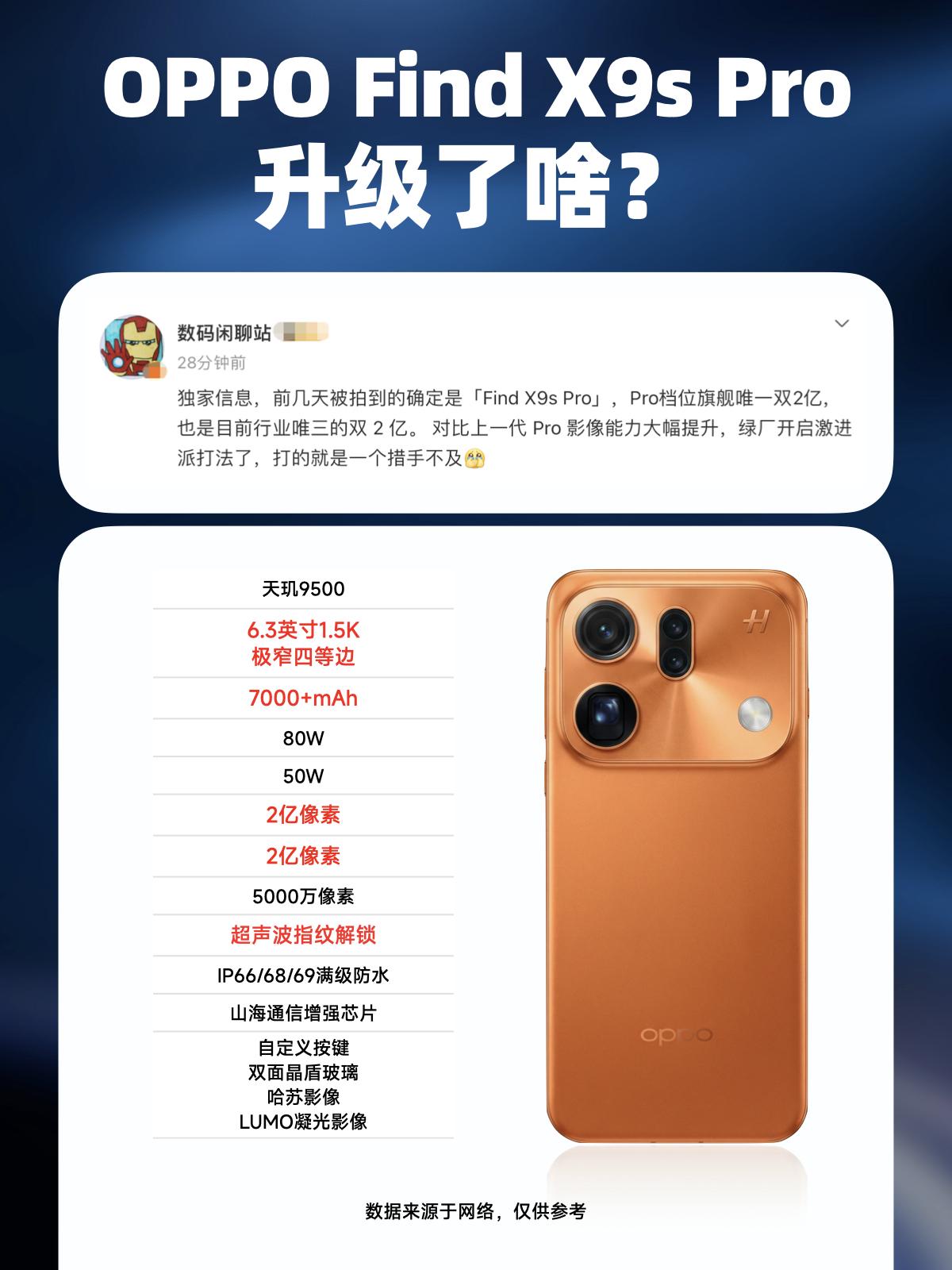 FindX9sPro升级巨大！等等党狂喜...只能说等等党赢麻了！！之前