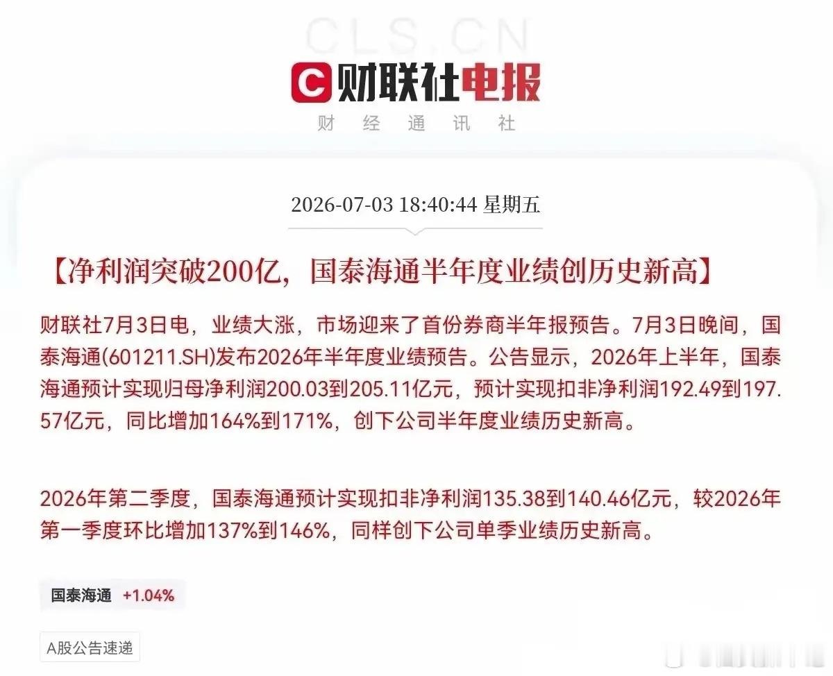 兄弟们❗️周末愉快不开市安心休息享受生活、陪伴家人耐心等待周一大反攻行情周四的倒