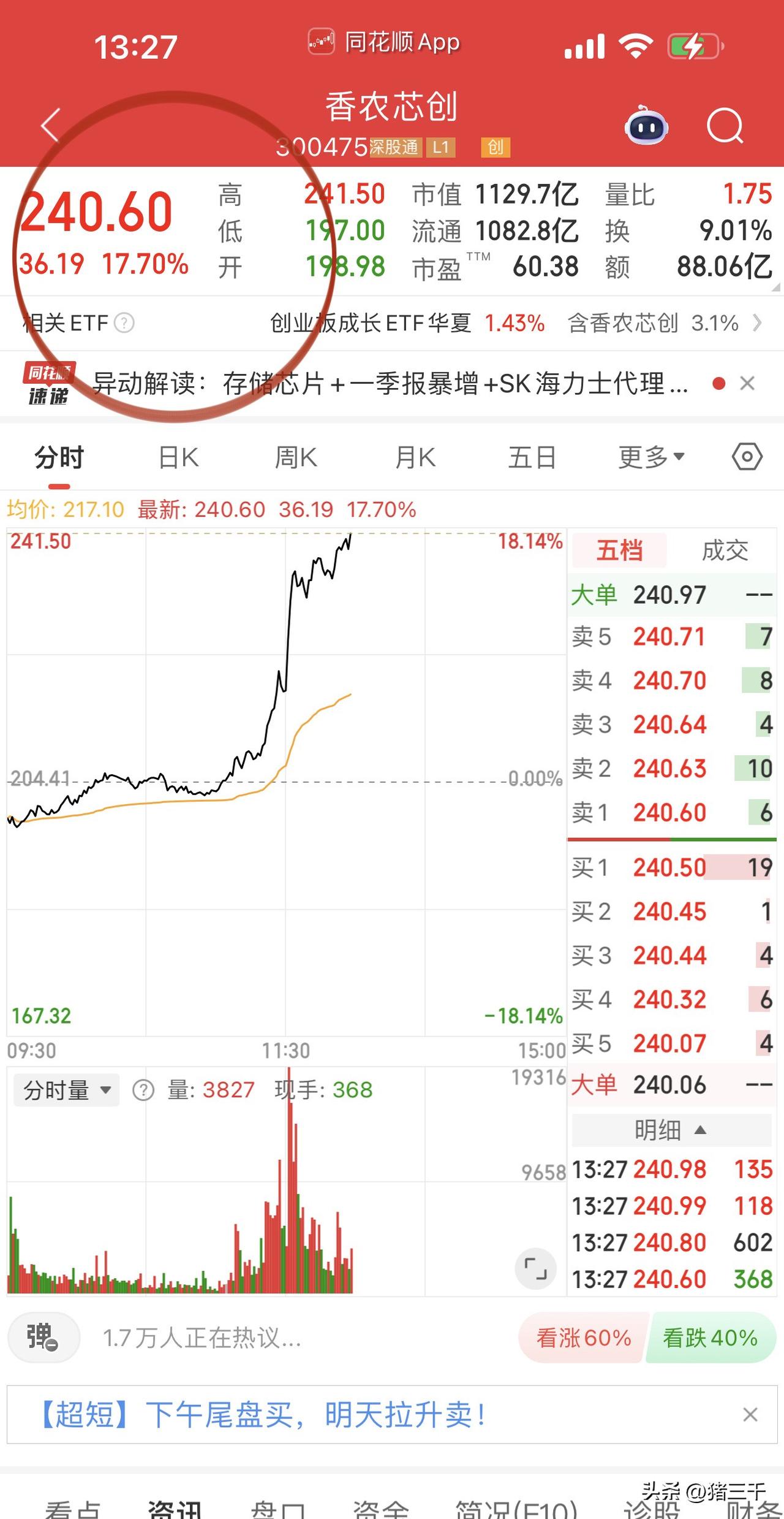 存储芯片午后再次提速！现在板块内资金眼界太高了，主流存储芯片公司起点是市值上