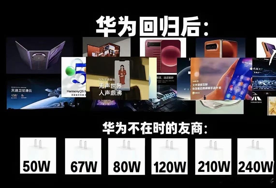华为回归前后的对比，一目了然！​​​
