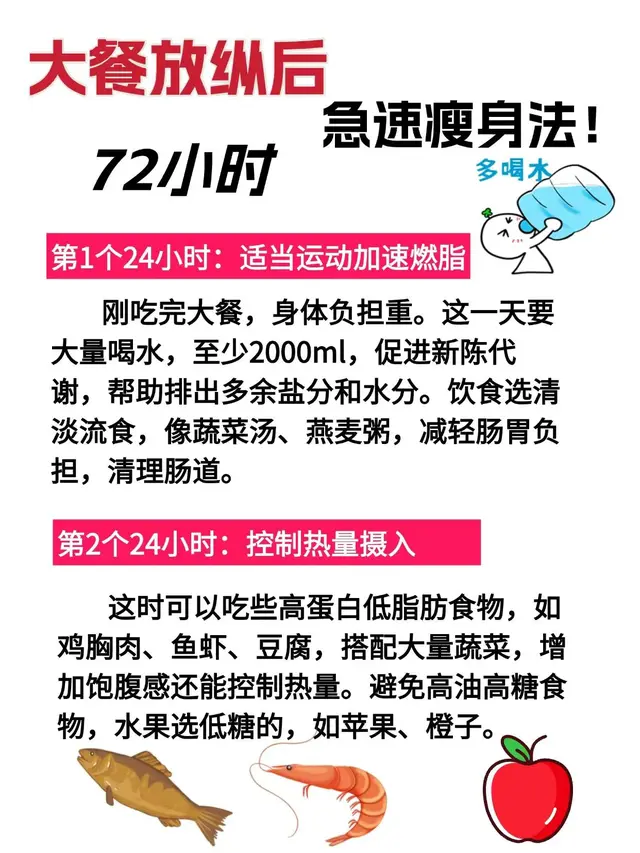 大餐放纵后72小时急速瘦身法, 真的有效!