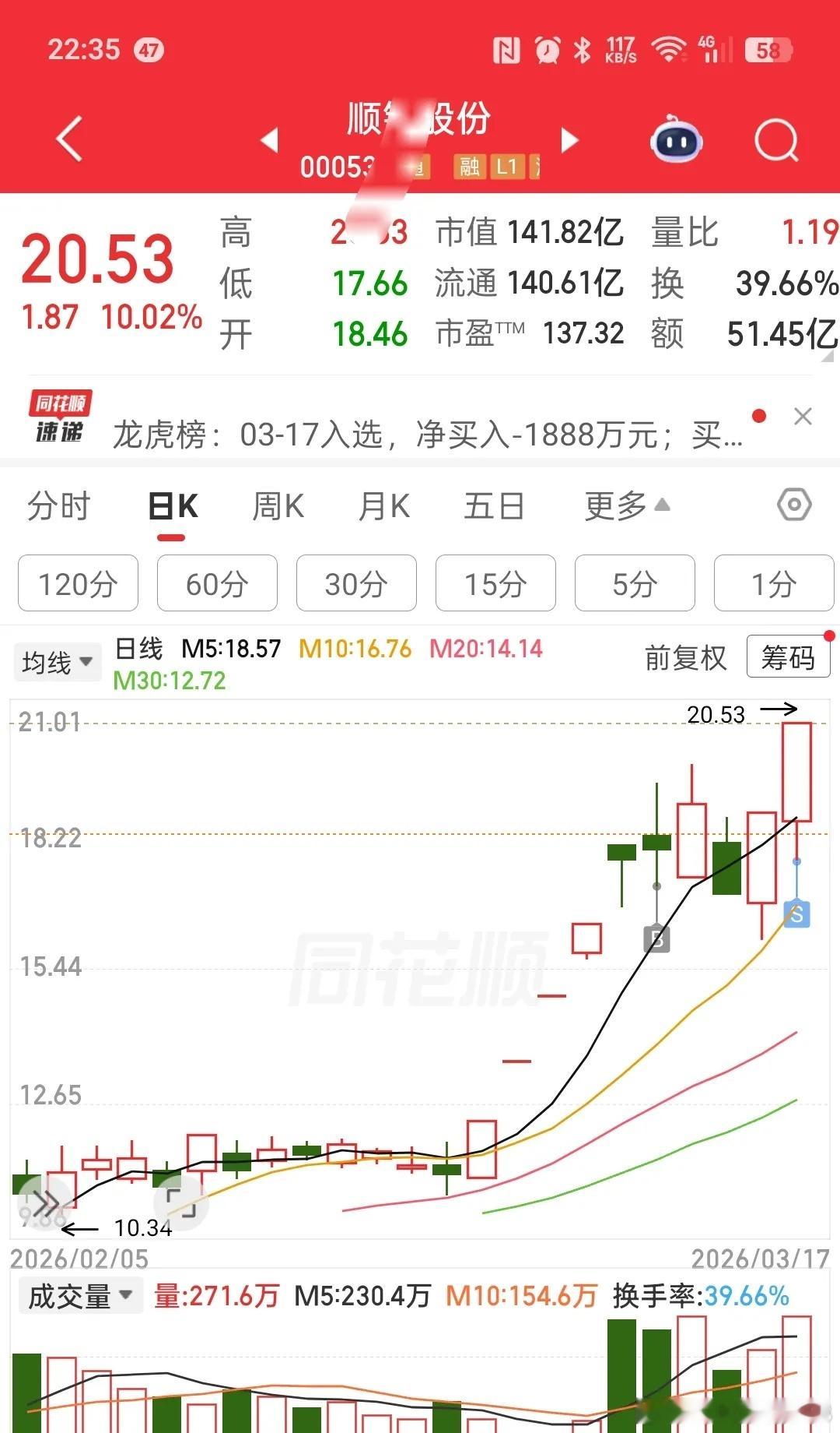 恭喜内参兄弟刀口舔血，落袋为安。