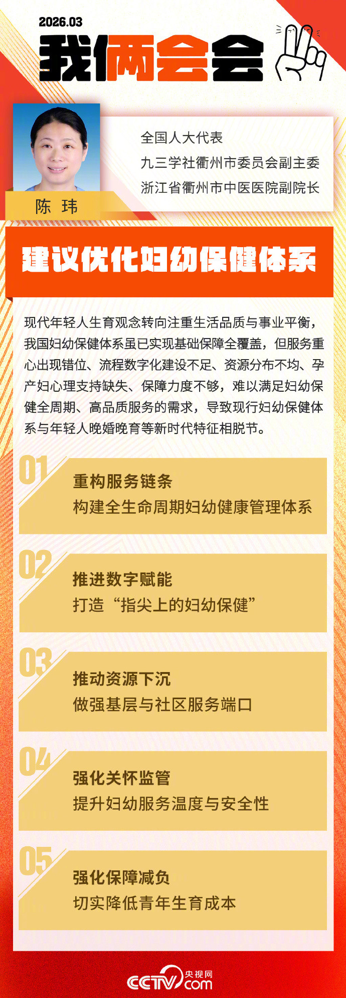 【#建议设置孕产妇隐私诊室#】#建议将产后康复普惠托育纳入医保#全国人大代表、