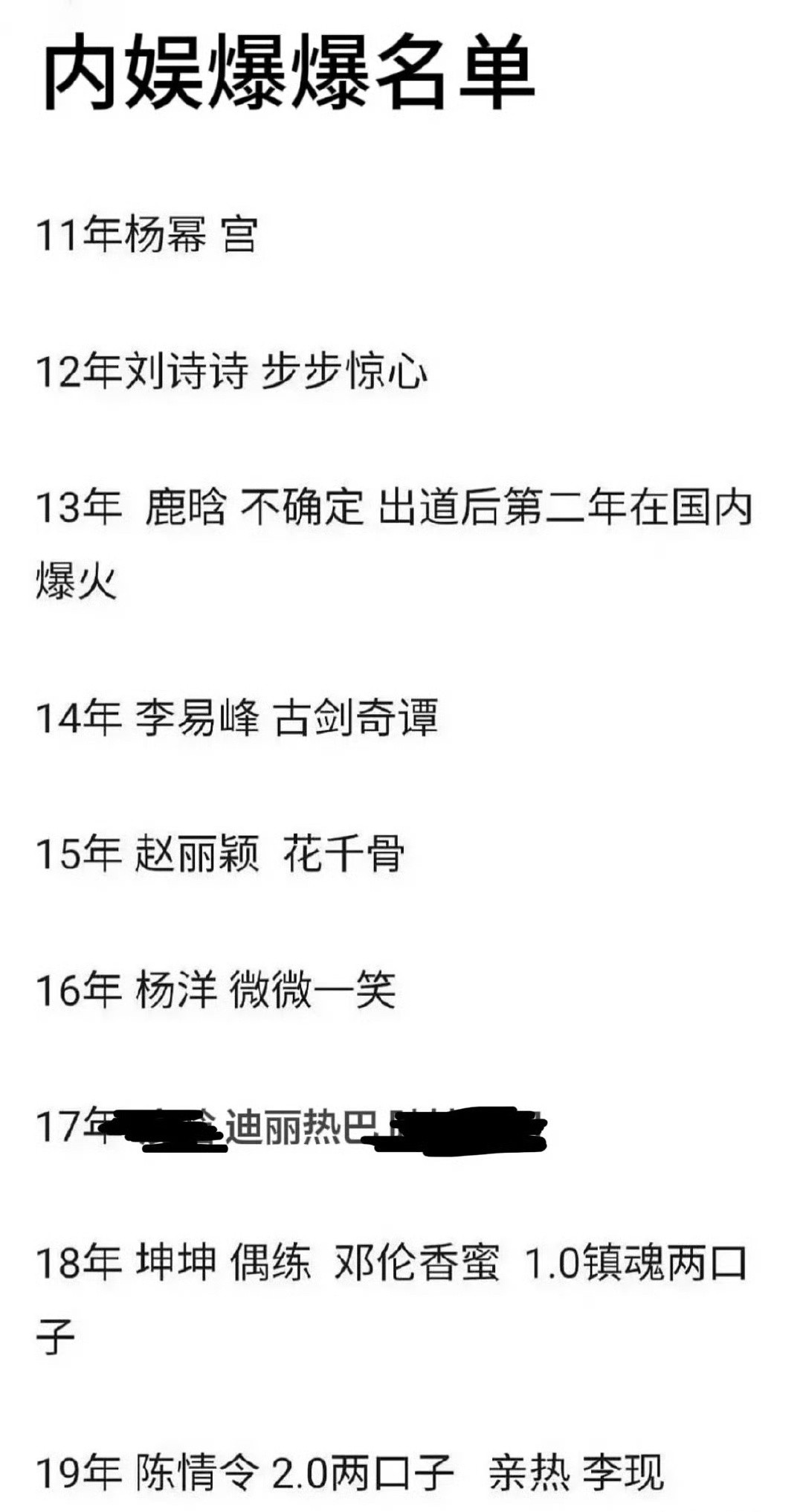 内娱近几年爆的人