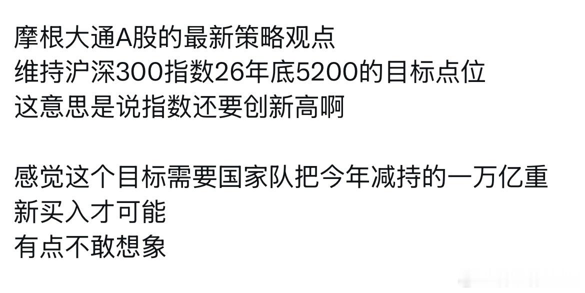 岂不还有20%空间，为什么小摩这么乐观？​​​