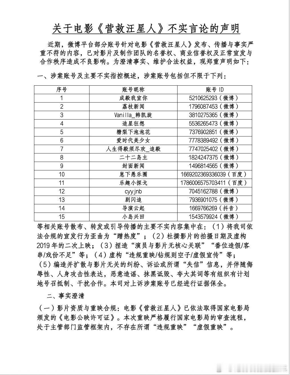 什么情况？？内斗～汪汪队不认识自家账号？