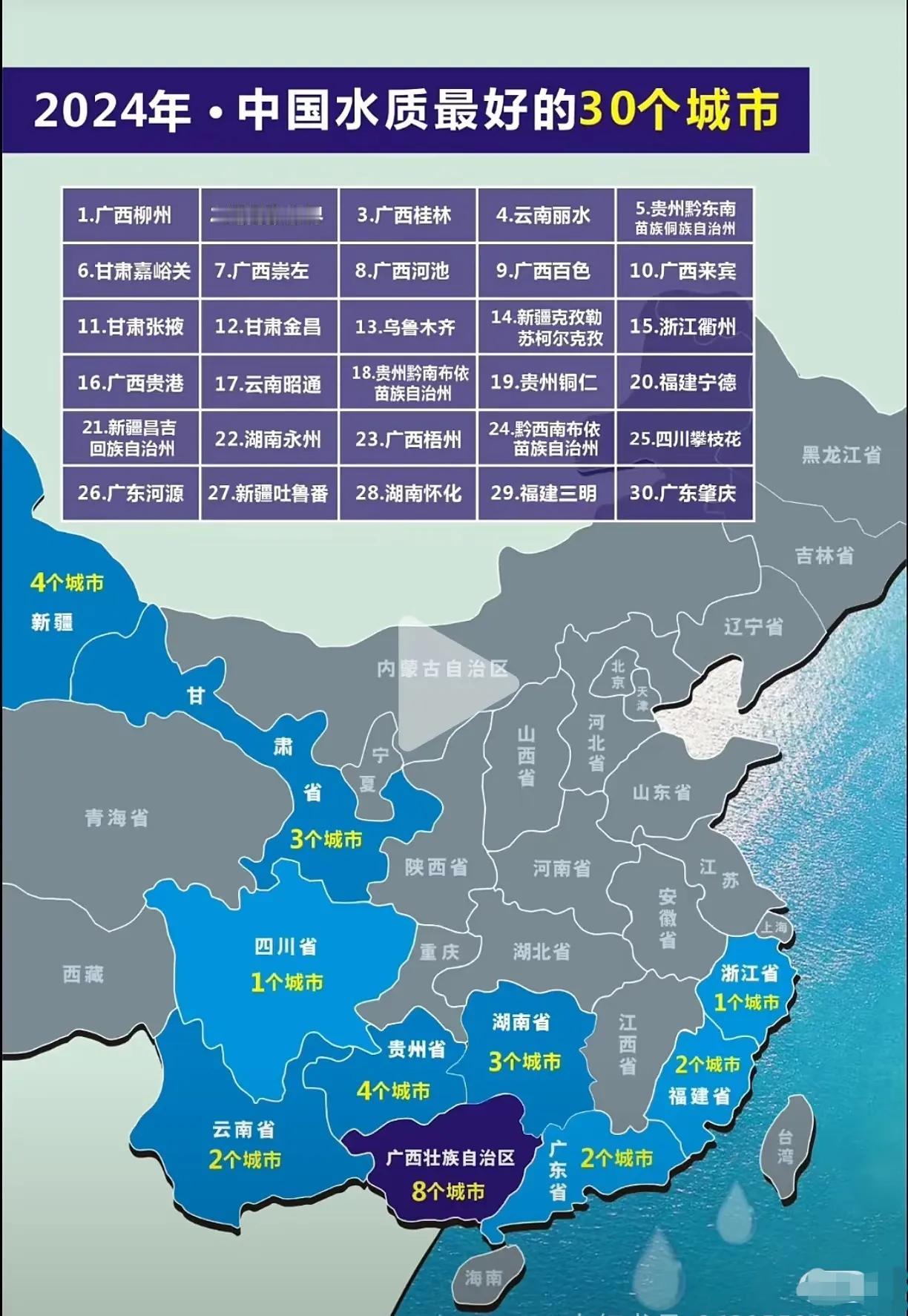 中国水质最好的30座城市！