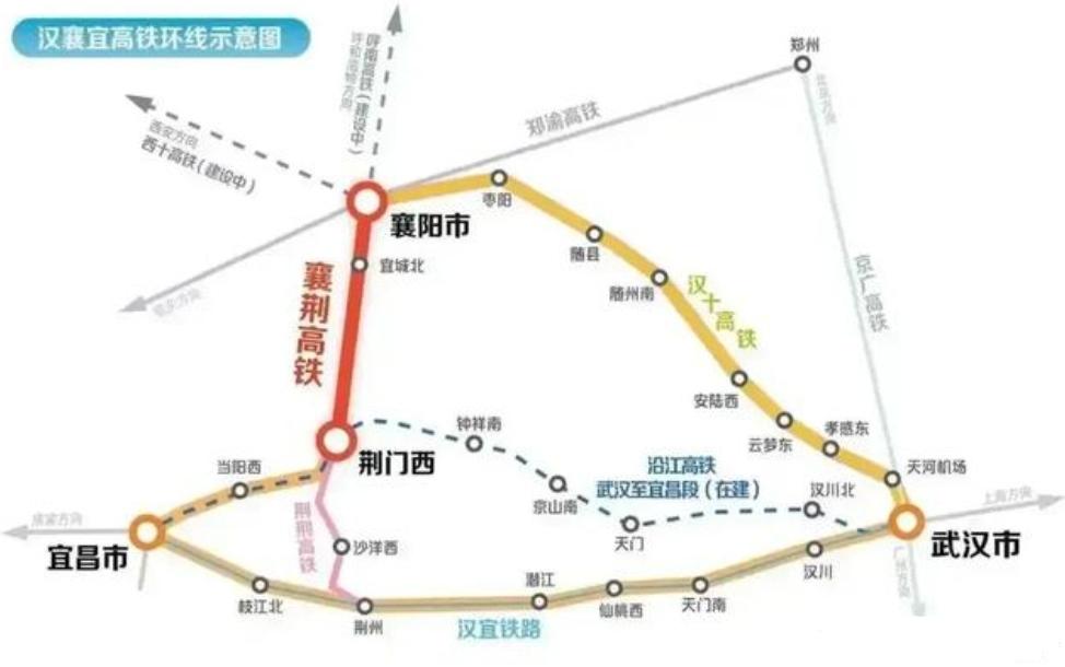 “夹在两大省域副中心的这座城市，十字型高铁枢纽却一年就成型了”，结合中国高铁网络