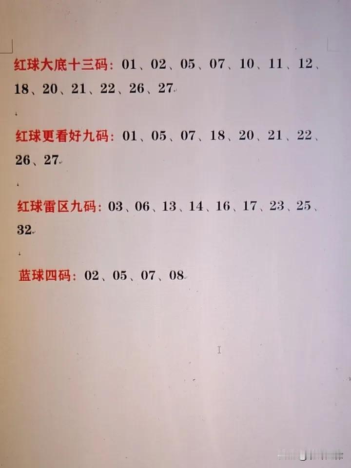 双色球26052期数据分享红球大底十三码：01、02、05、07、10、11