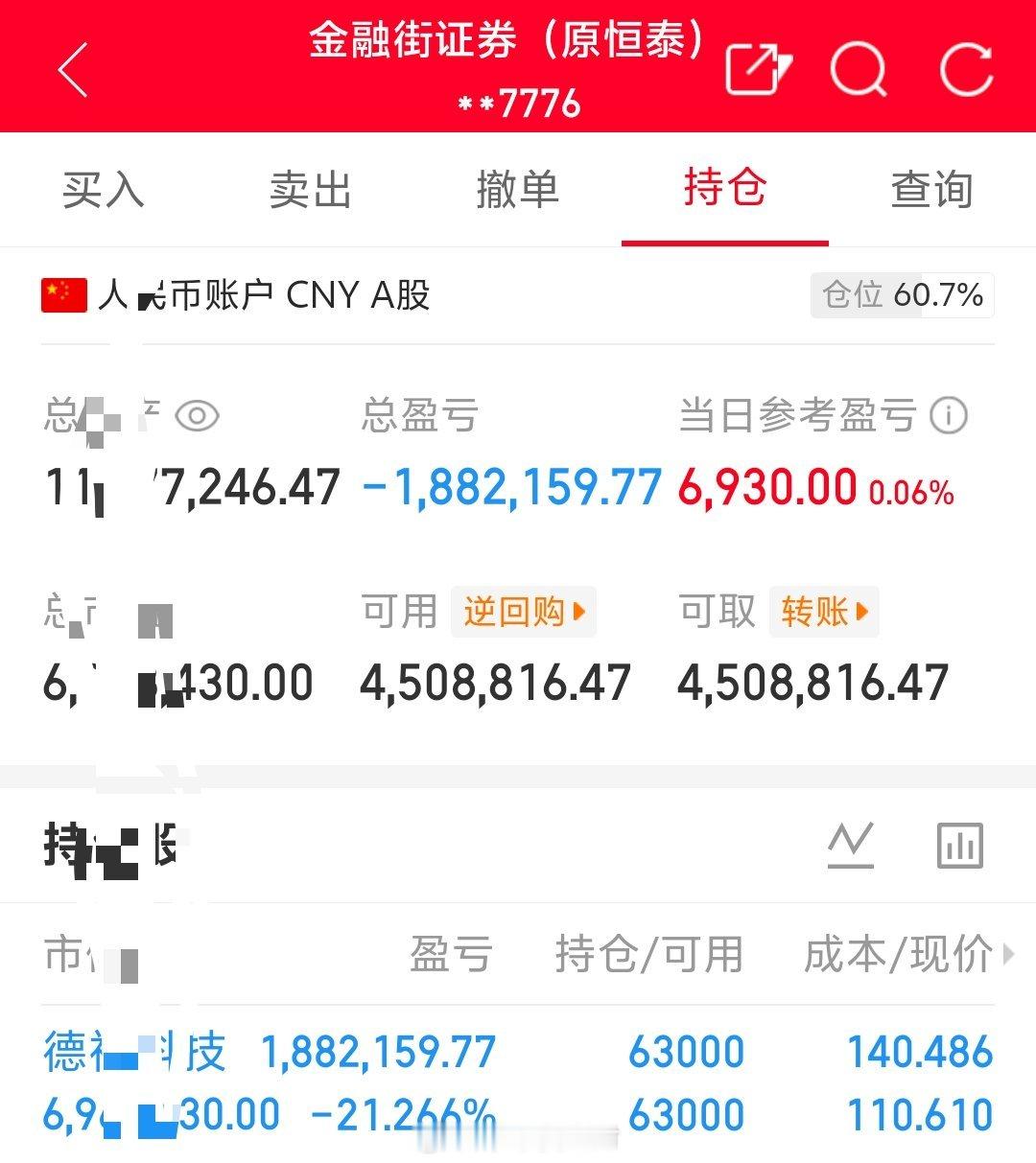 朱朱姐100万本金实盘操作，记录翻倍之旅！目前持仓；德福科技301511今日卖出