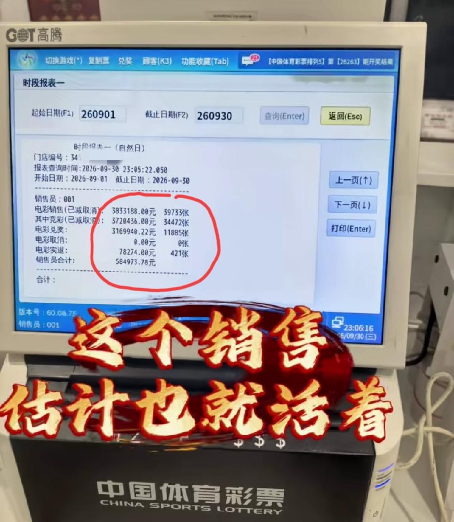 安徽安庆，体彩店老板娘发布视频分享他家店铺整个9月的销售额，并配上文案:这个销售