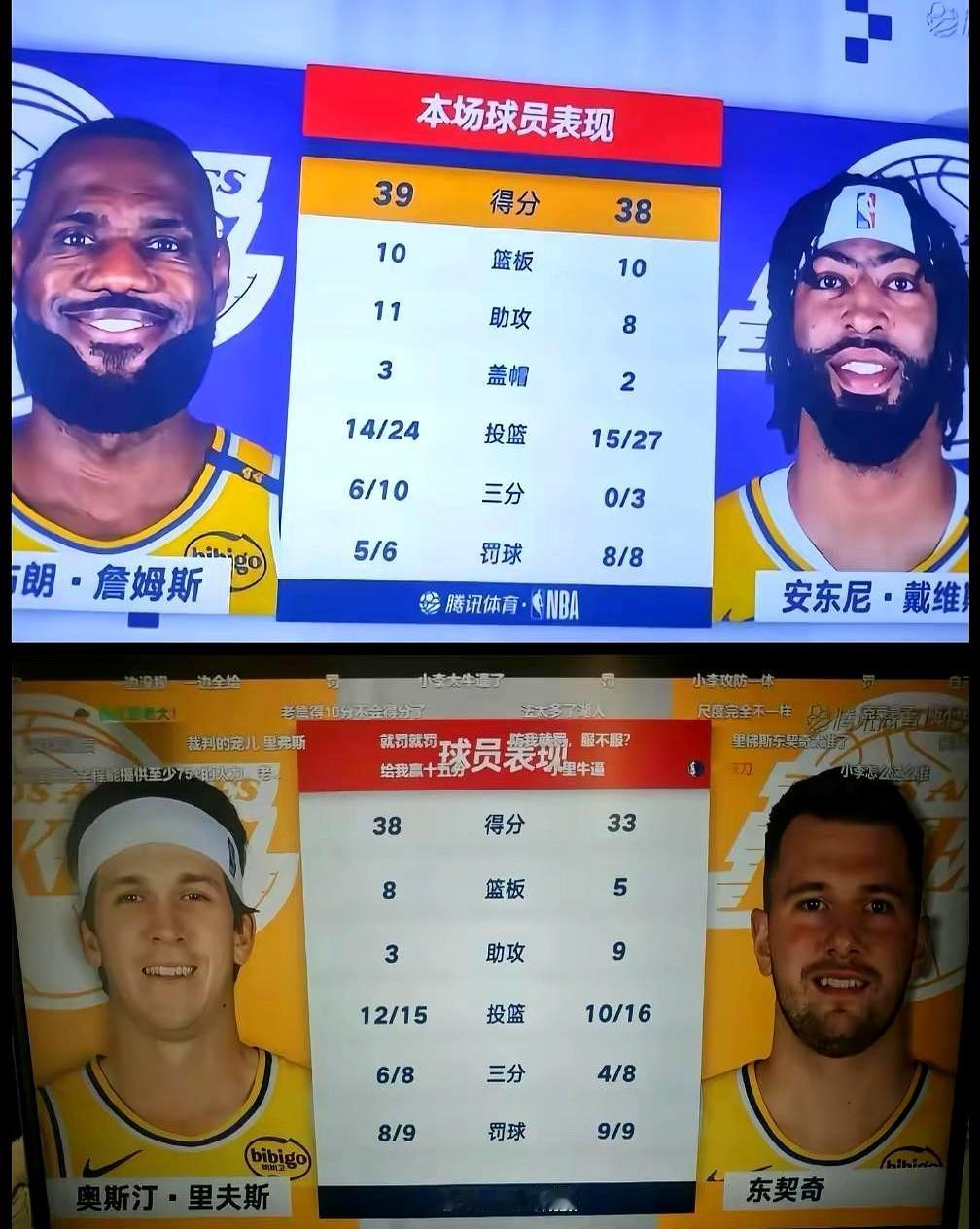 浓眉赛后一句“愿重返湖人”，这交易真搞砸了？11月29日这场球，湖人主场12