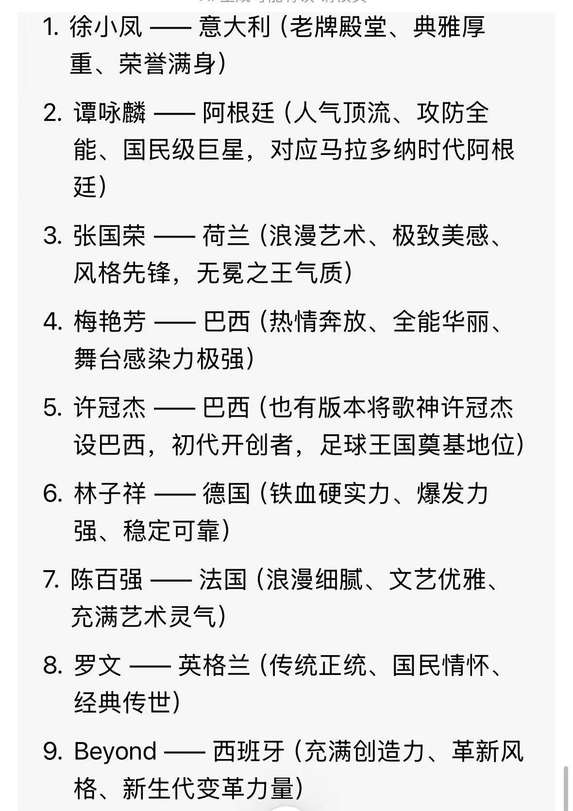 香港歌星对应各国足球队，来自香港《音乐一周》杂志：你认为是这样吗？