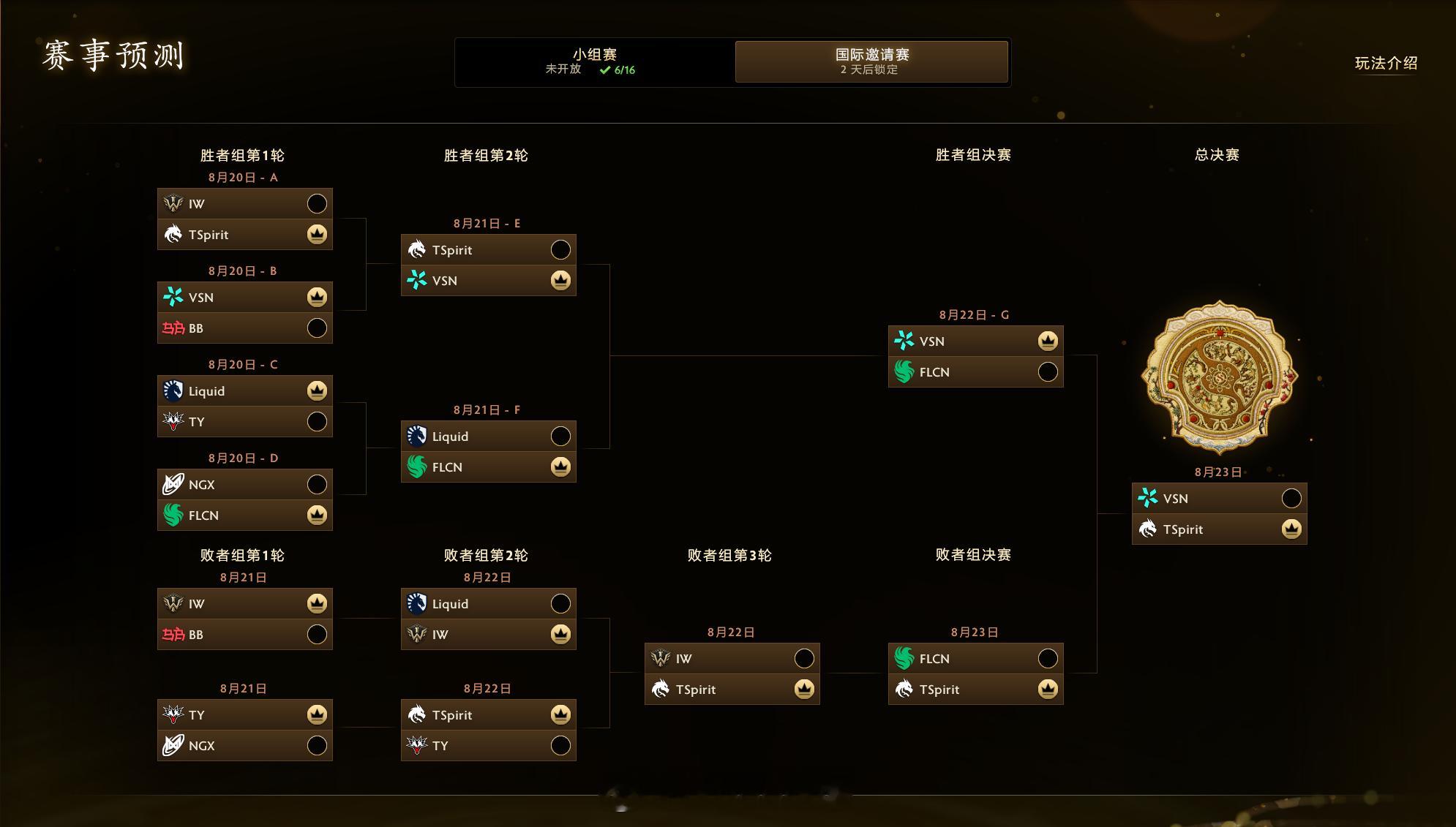 淘汰赛作业，没有了爱国情绪的干扰，这次势必逆天改命！DOTA2DOTA2TI20