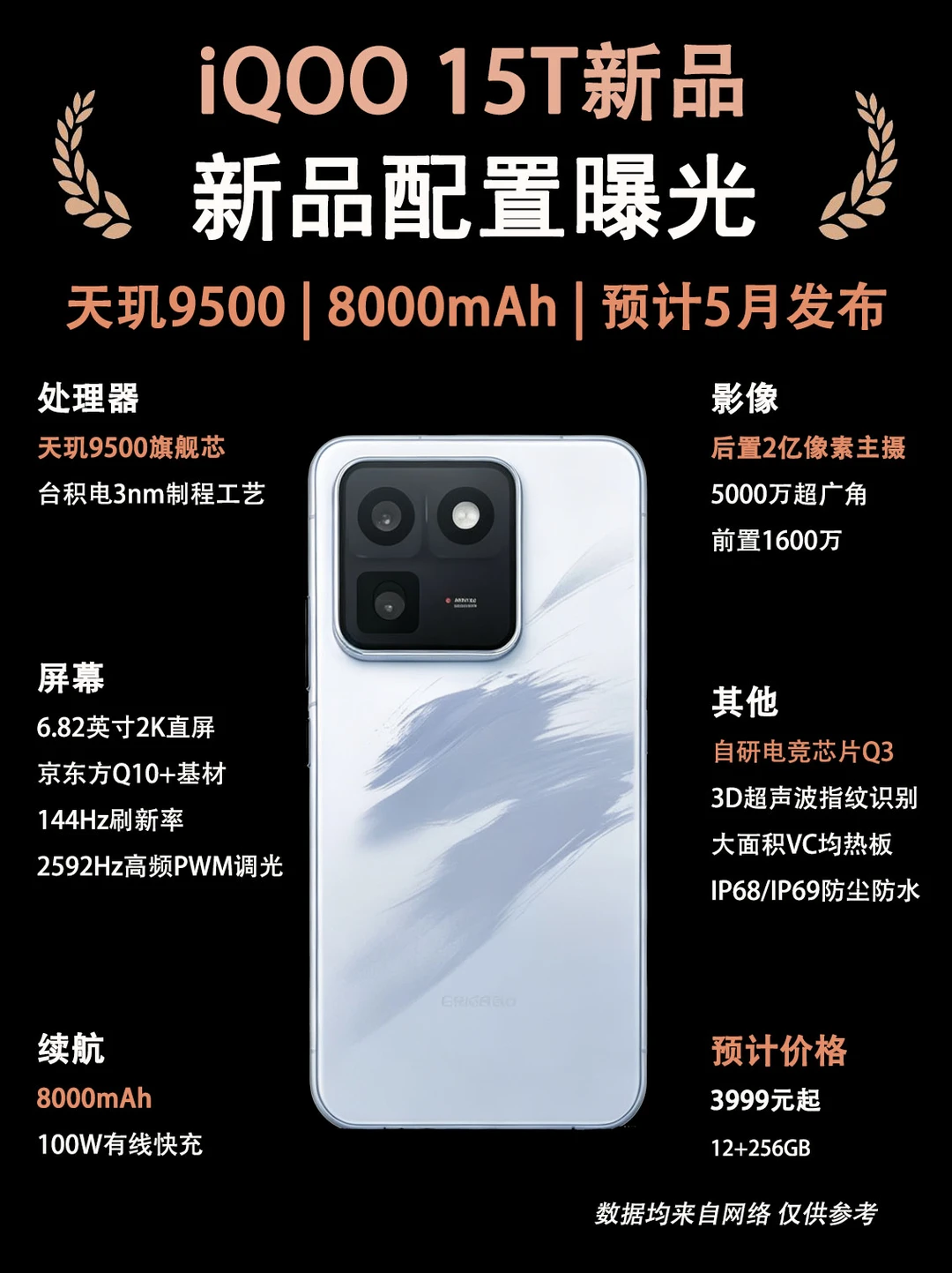 iQOO 15T新品配置曝光、你期待吗？