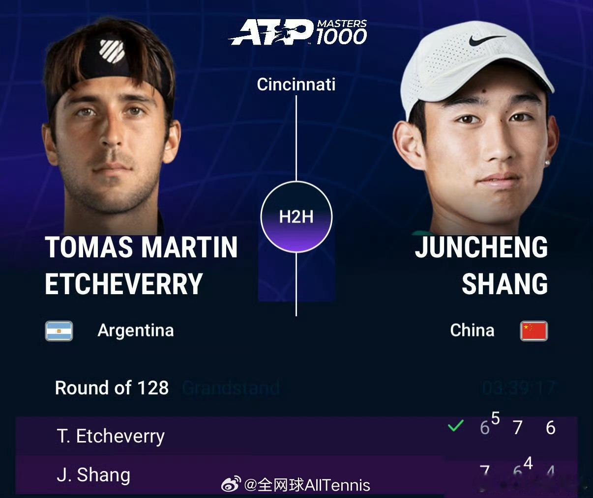 ATP1000辛辛那提大师赛首轮，商竣程错失次盘5-2领先，最终以7-6(5)