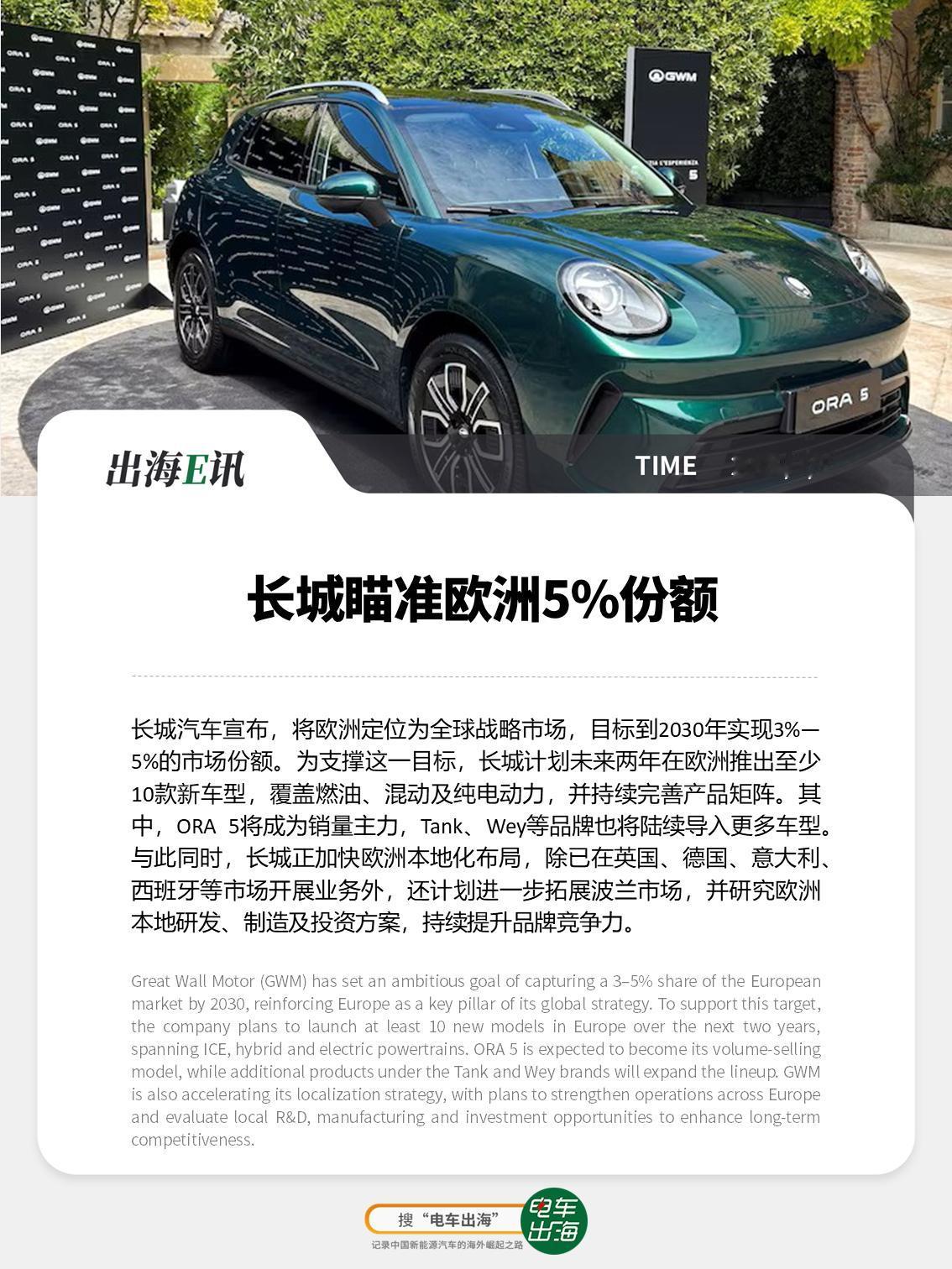 【出海E讯：长城瞄准欧洲5%份额】长城汽车宣布，将欧洲定位为全球战略市场，目标
