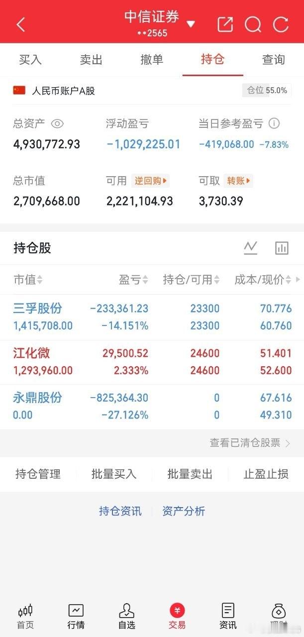 永鼎侯总先放弃了，拿了这久扰乱我的思路，太痛了！
