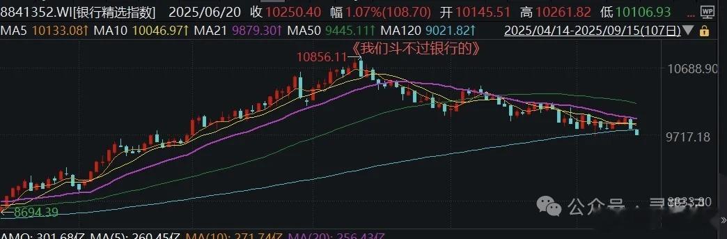ETF正在逐步掌握定价权慢牛之下，大象亦可起舞。去年3月，我们在《您的时代》里