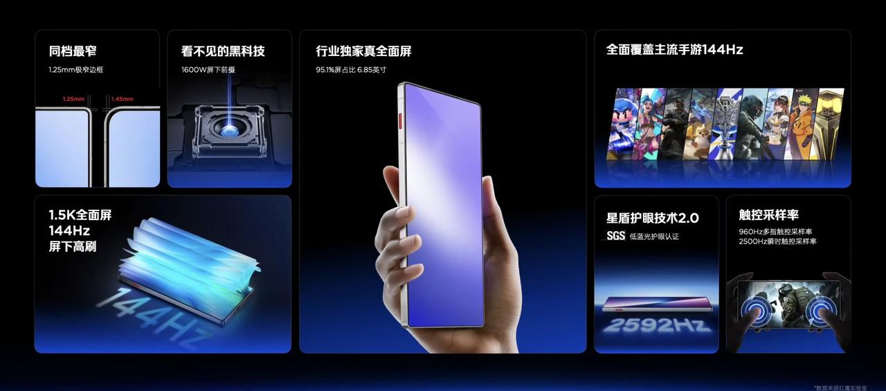 红魔11Air发布7.85mm微弧机身全系透明设计6.85英寸1.5K全