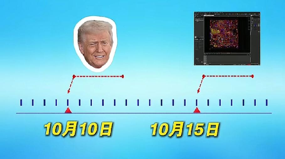 11月1日起，软件被禁，还好我们提前了15天研发出更好的软件替换，黄毛这张牌是废