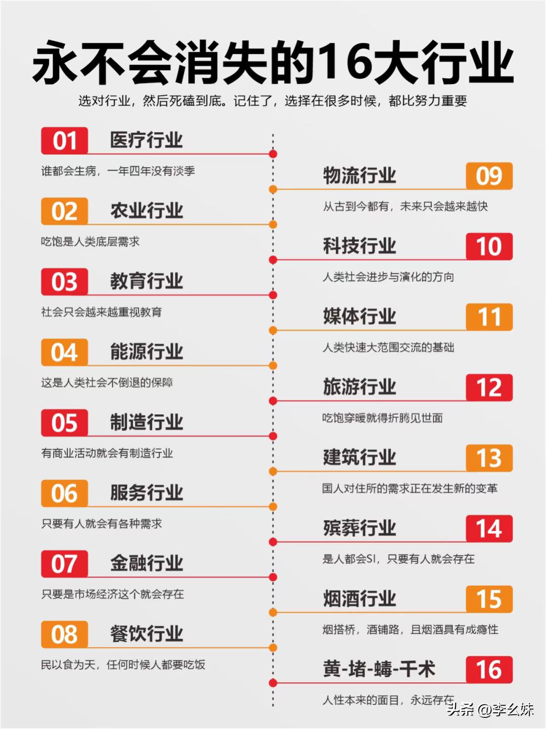 原来闷声发大财的行业这么多