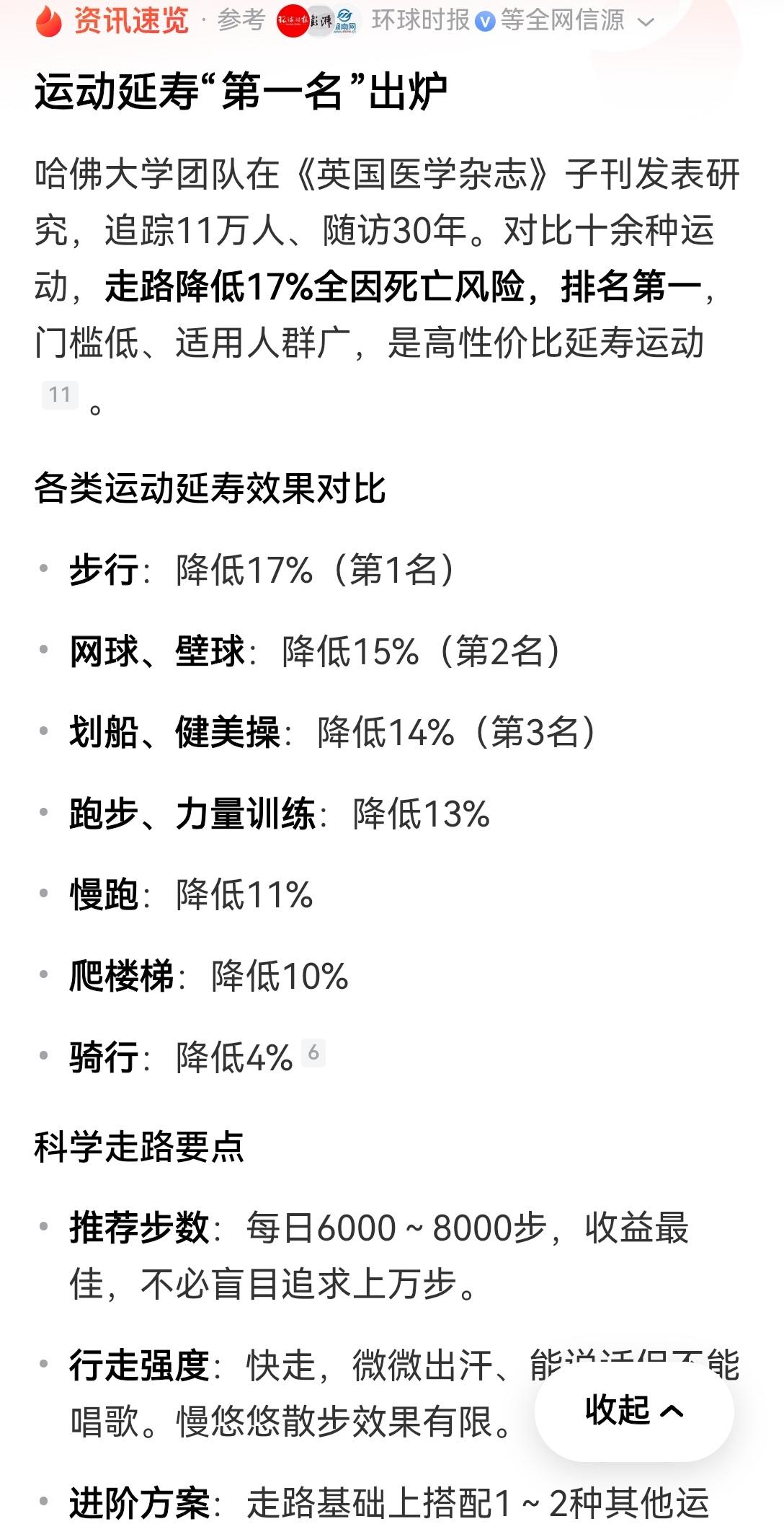 【运动延寿榜首是步行，走路可降低17%的死亡风险】从前总觉得得泡在健身房撸铁、跑