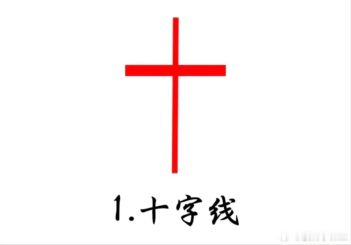 3种经典十字K线用法！分不清十字K线，买卖很容易踩坑！在股市里十字线是判断
