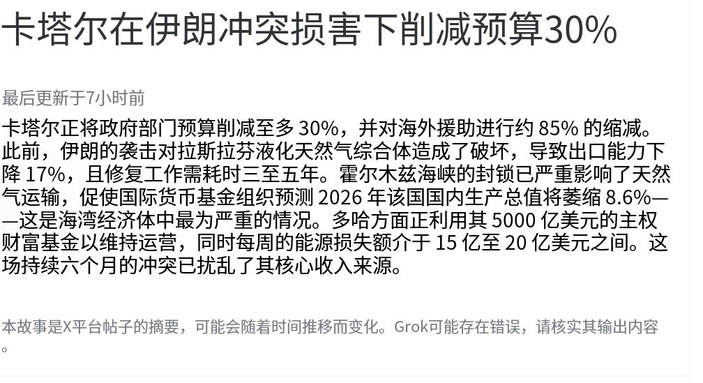 卡塔尔现在开始动存款了，靠主权基金过日子了。卡塔尔这5000亿美元的主权基金，大概40%是美国的资产