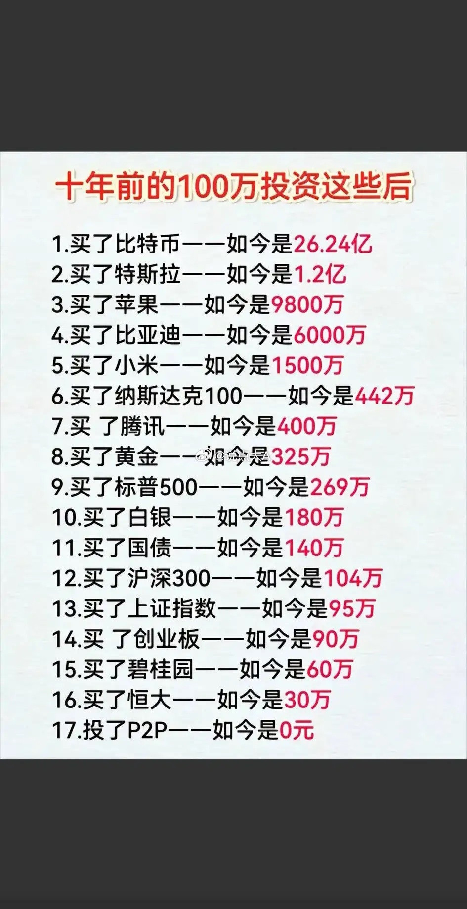 十年前就有几百种虚拟币了，你知道买哪种?一样的，现在有几百分之一的概率让你投，十