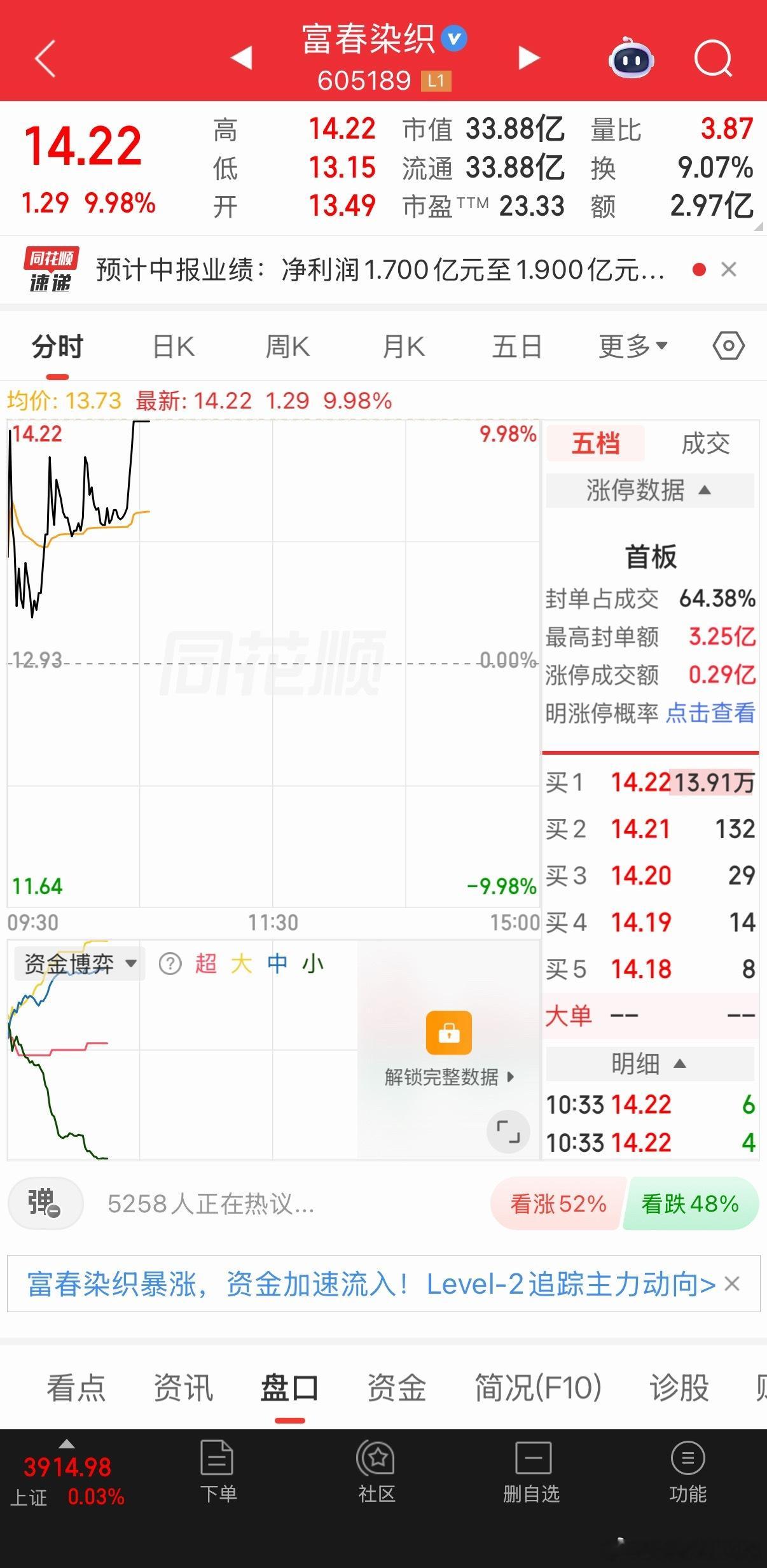 涨停了！恭喜跟上的朋友