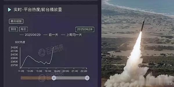 谁给《桃花映江山》配的图？过于幽默了😆​​​