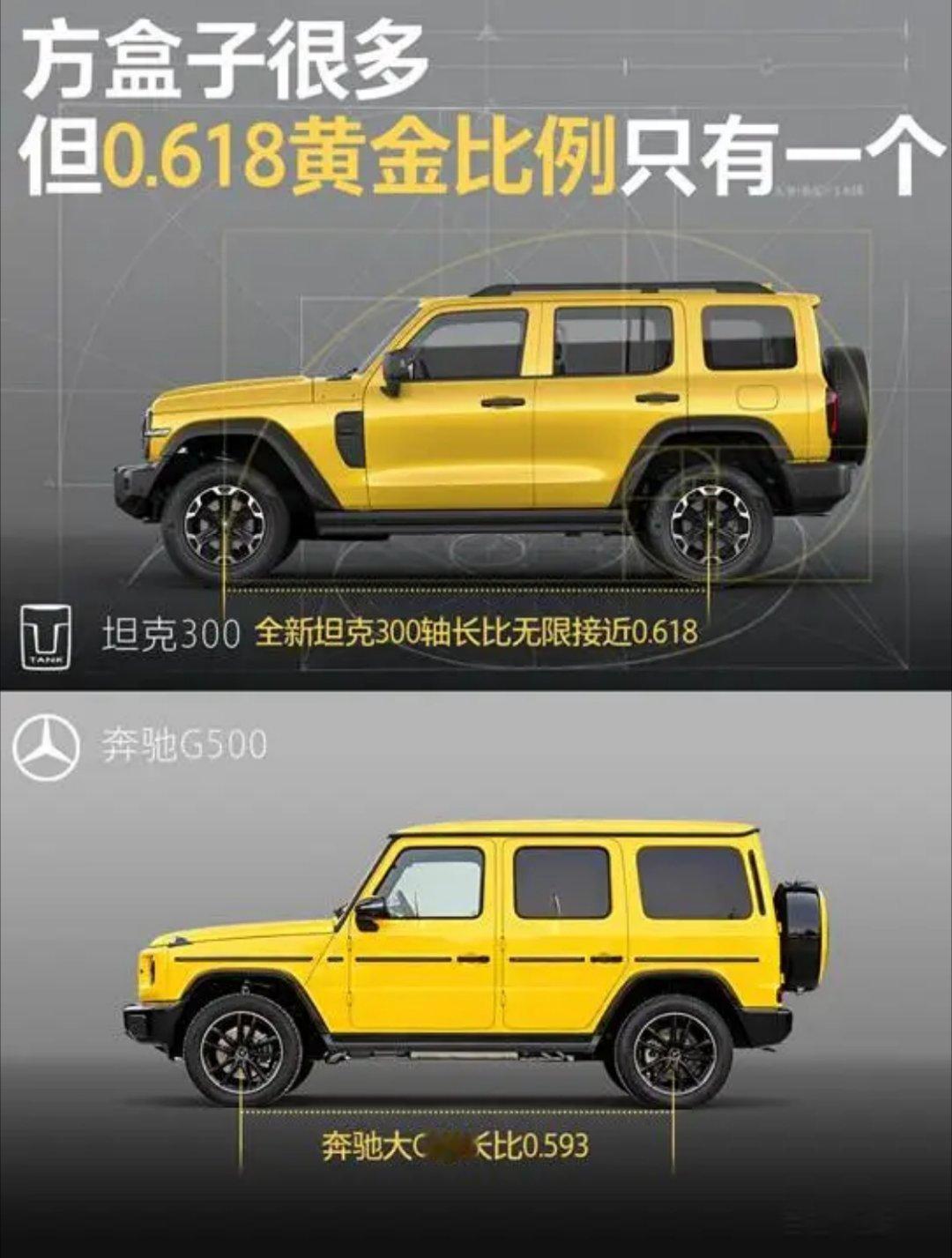 全新坦克300轴长比达到0.616与黄金比例非常接近，比大G的0.593整体感更