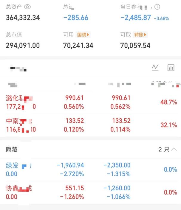 大曾子又充值了7万，今天依然是绿的！绿发昨天回本赚钱不走，甚至还加仓，结果今天还