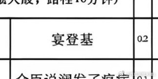 张凌赫这次终于当上皇帝了​​​