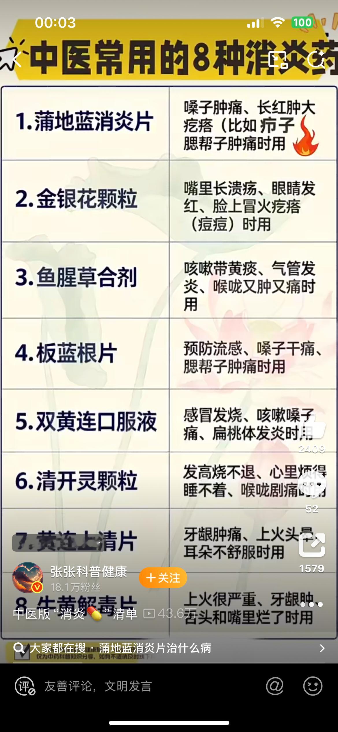 中医版“消炎💊”清单