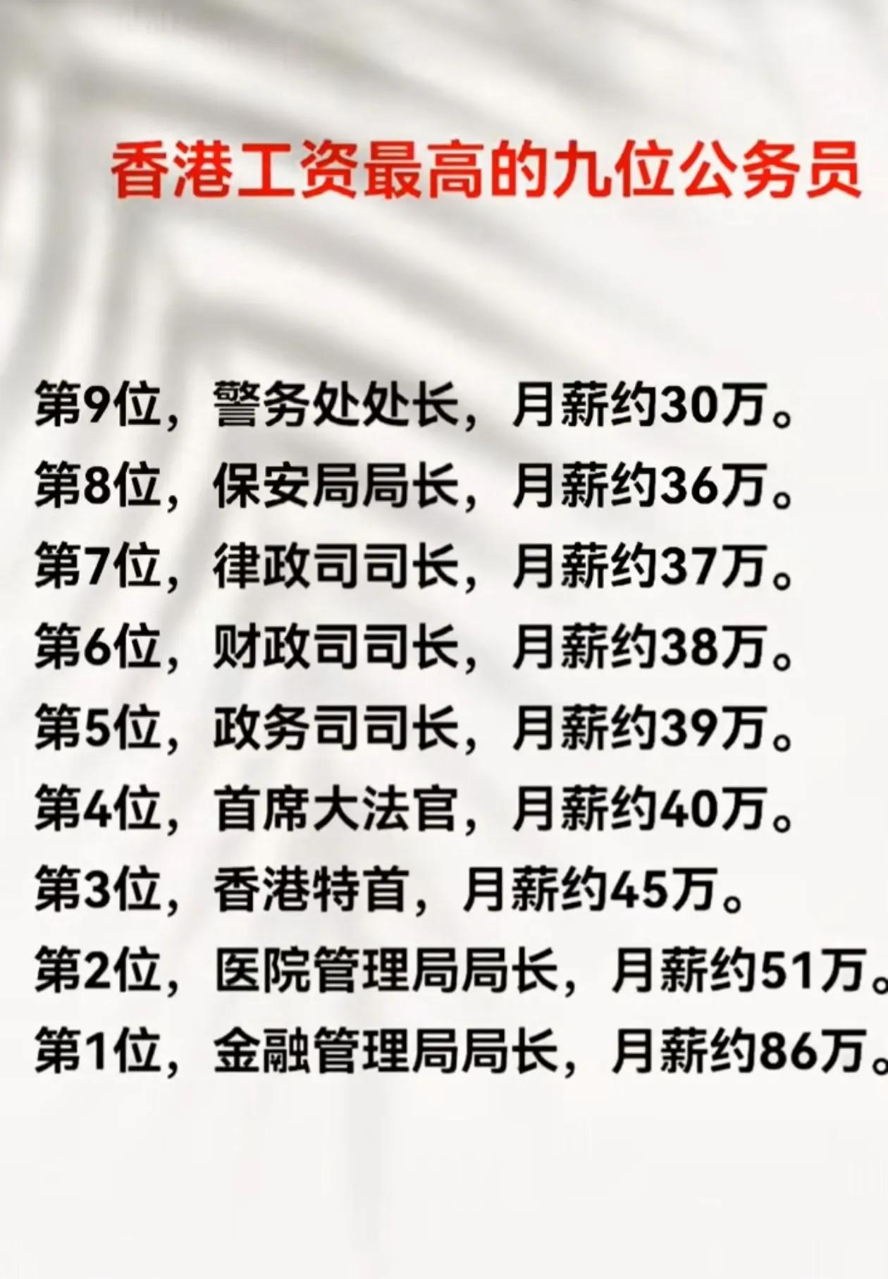 香港公务员的月工资收入