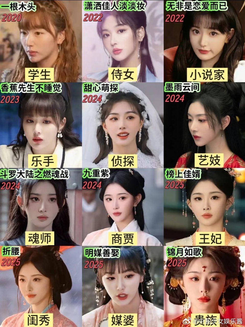 孔雪儿算是剧抛脸嘛？哪个角色最出圈