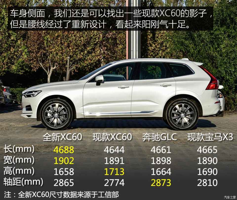 售36996099万元全新xc60正式上市