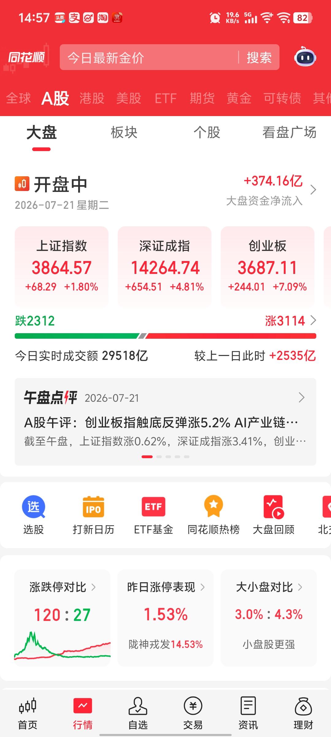 很久没更新，是这个月的确月初1日、2日心太野胆太大，误判神操作影响到我了，道心不