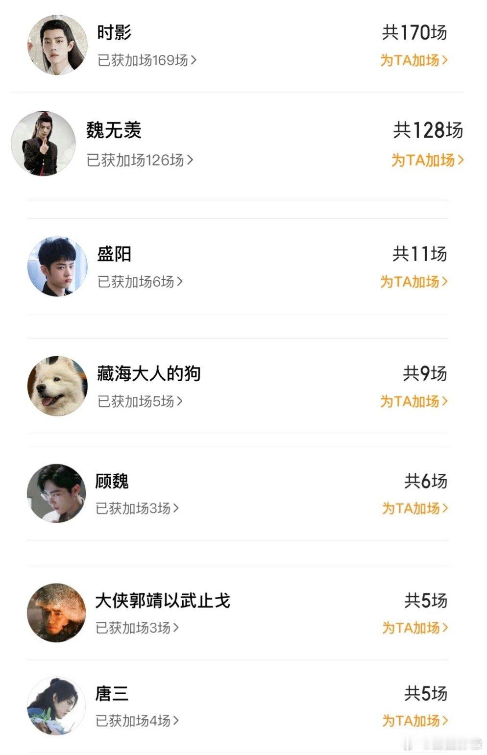 也是好好笑，两个武力值超强的卷起来了，下面没武力值的在观望